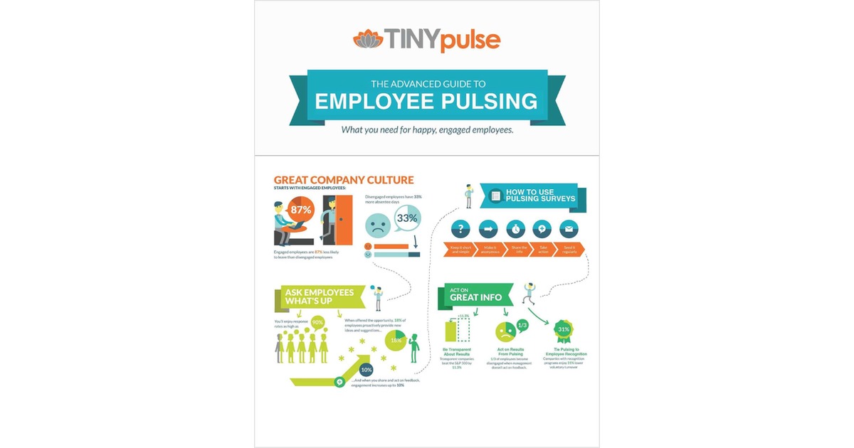 Advanced Guide to Employee Pulsing:  what you need for happy, engaged employees